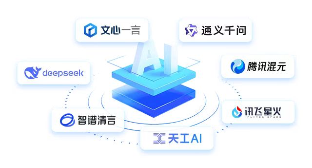 AI人工智能系统-私有化部署产品功能