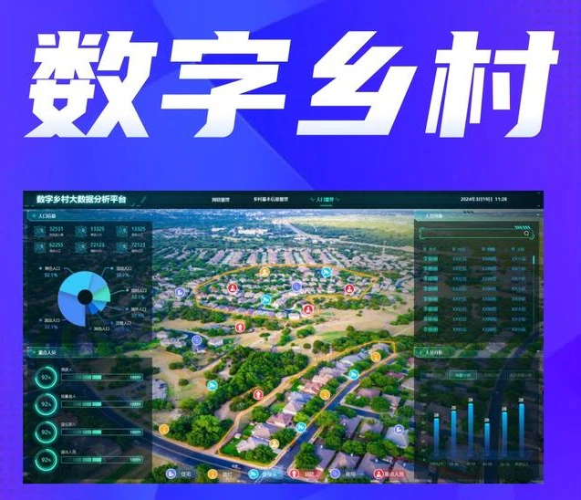 AI数字乡村-数字乡村中的数据中台都有什么功能？