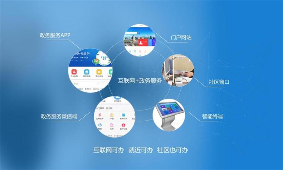 社会治理平台-数据中台如何推动社会治理转型升级？