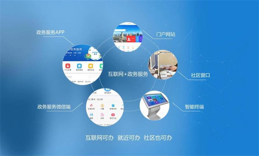 AI社会治理-数据中台如何推动社会治理转型升级？
