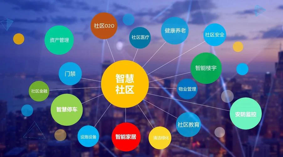 AI智慧社区-让智慧社区更智能：党组织的引领作用不可忽视