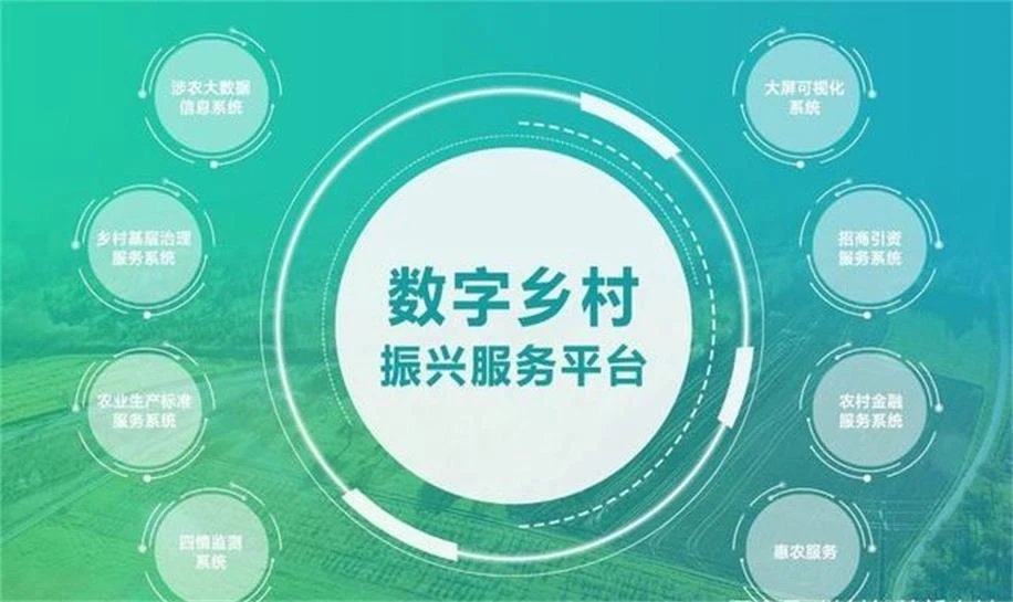 AI数字乡村-如何打造高效的数字乡村可视化中心？