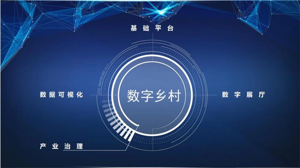 AI数字乡村-数字乡村可视化中心：面临的挑战与应对策略揭秘