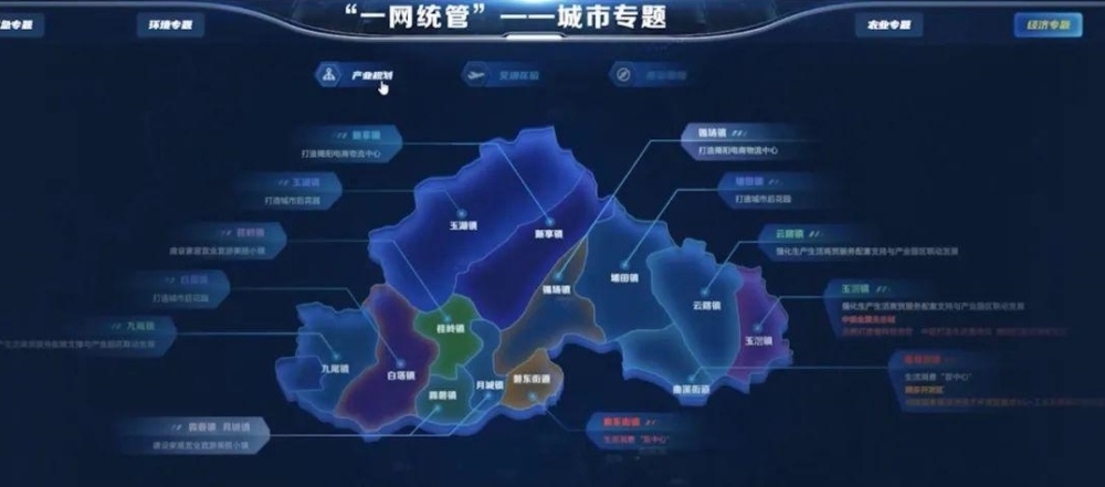 一网统管平台-一网统管让数据更精准，分析更深刻。