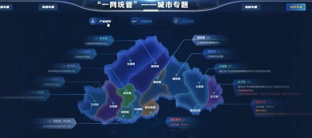AI一网统管平台-一网统管让数据更精准，分析更深刻。