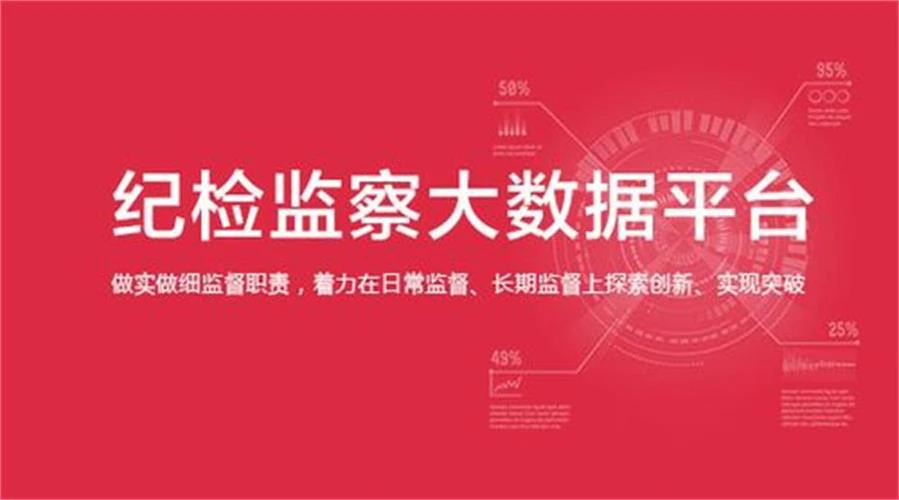 AI智慧纪检-打破传统，智慧纪检让巡视巡查更具透明度