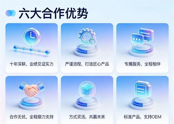 智慧社区-携手森普，合作共赢 | 6大合作优势