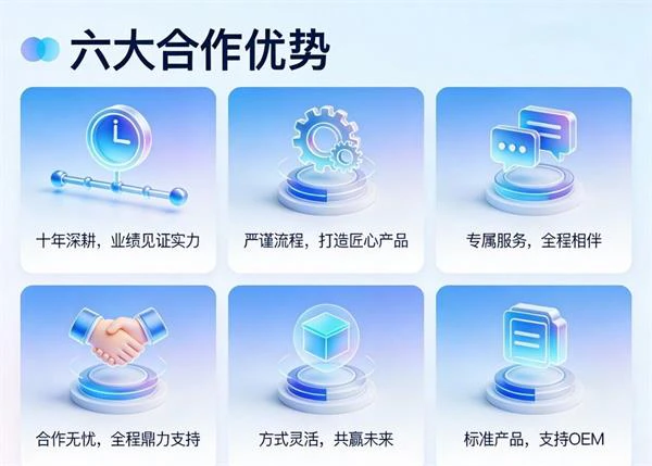 AI智慧社区-携手森普，合作共赢 | 6大合作优势