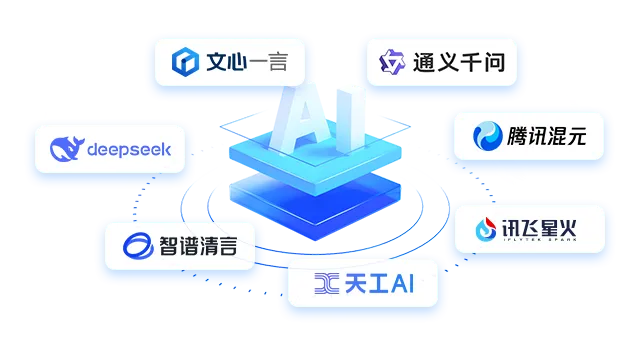 AI人工智能系统-私有化部署产品功能