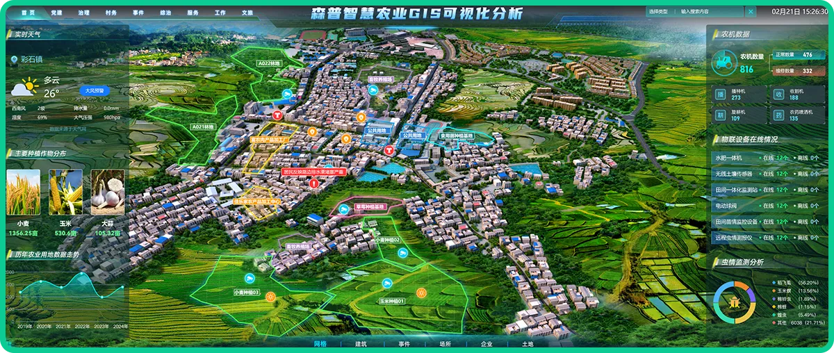 数据汇聚+可视化分析，“一图全面感知”智慧农业新模式。