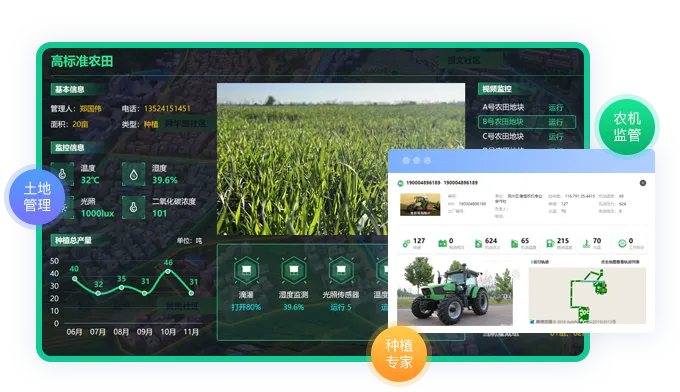 智慧农业-智慧预警服务